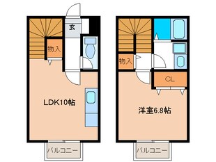 リ－スランド富士見Ⅱ Ａ棟の物件間取画像